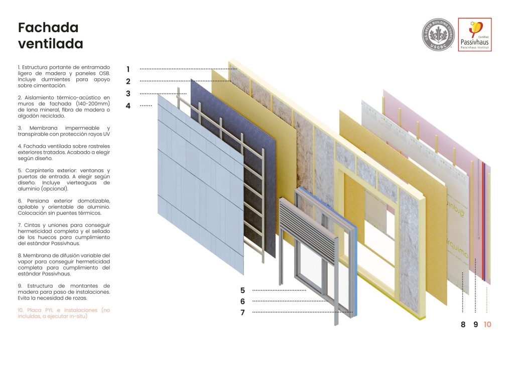 Arquima House 2 by Arquima — image 1