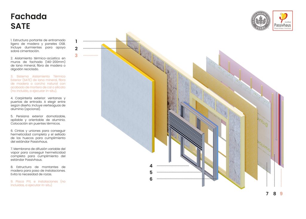 Arquima House 1 by Arquima — image 2